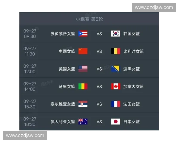 2025韩国女篮联赛完整赛程一览及各队赛事安排分析